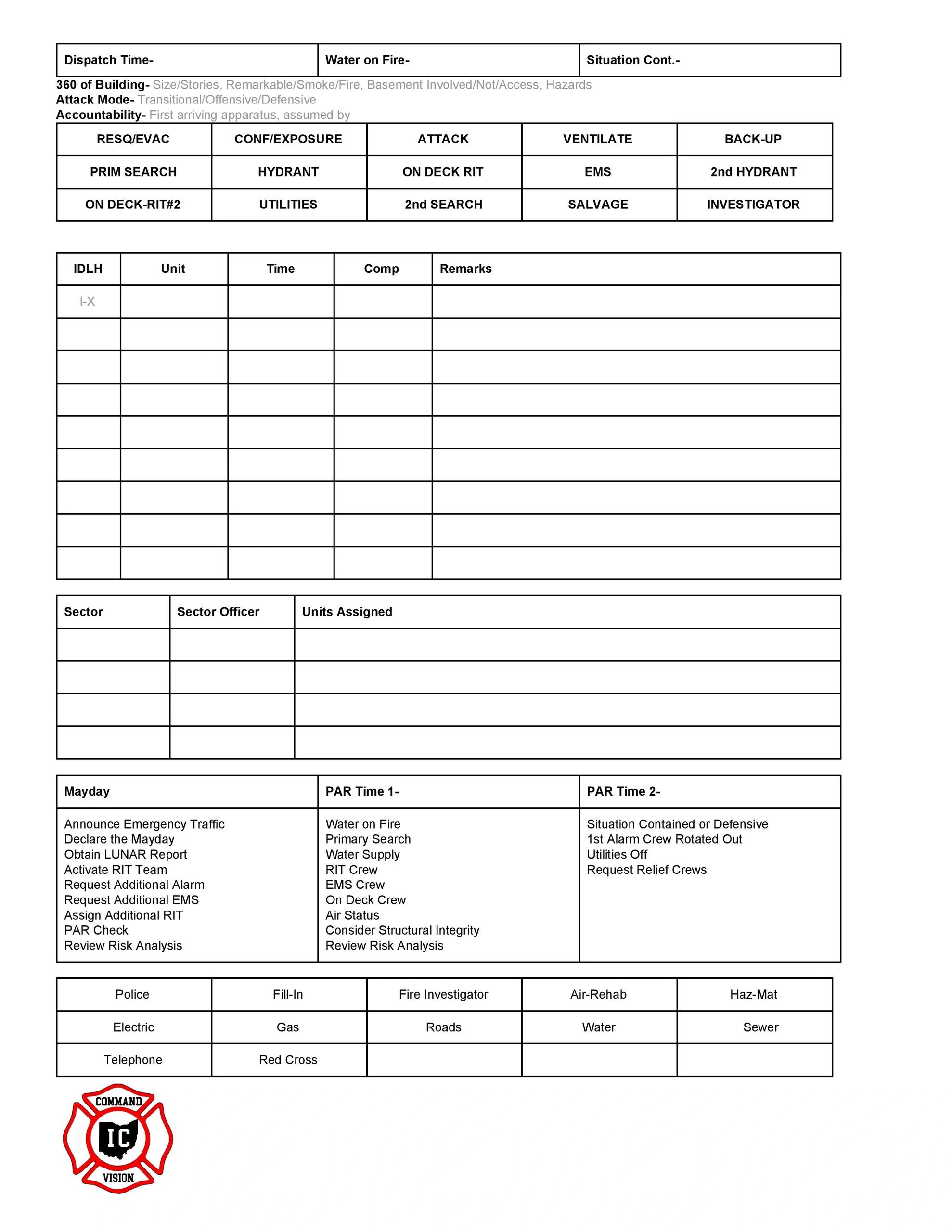 Do You Use a Tactical Worksheet?